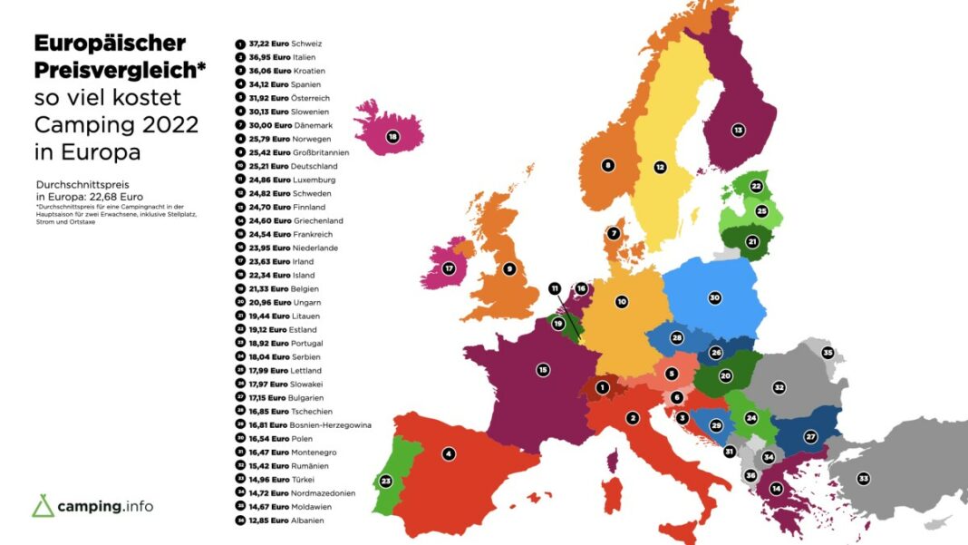 Europäischer Preisvergleich: Eine Campingnacht Kostet In Deutschland 25 ...